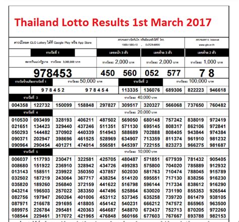 thailand lottery 2017